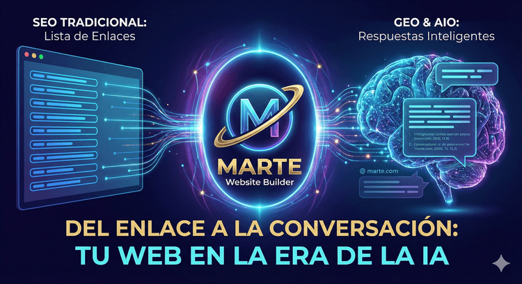 Diagrama de SEO tradicional y GEO en Marte