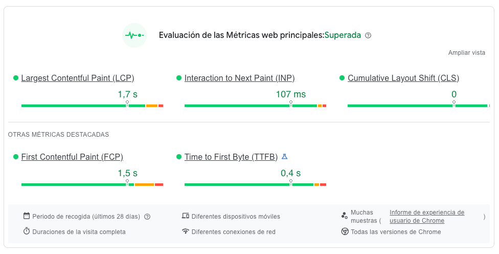Métricas web principales de web hecha con Marte Website Builder, todas en verde